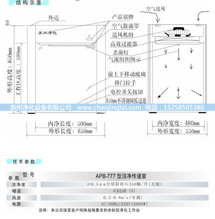 APB-777潔凈雙向傳遞窗/帶殺菌、高效過濾